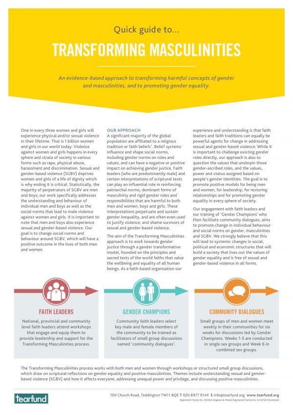 Transforming Masculinities - Quick Guide