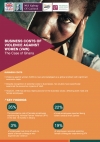 Business costs of Violence against Women (VAW) - The Case of Ghana